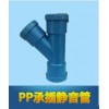 產品列表